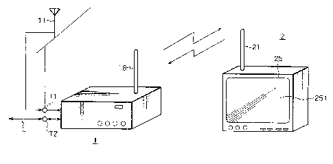 A single figure which represents the drawing illustrating the invention.